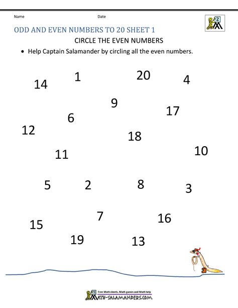 Odd and Even Numbers (with worked solutions & videos).